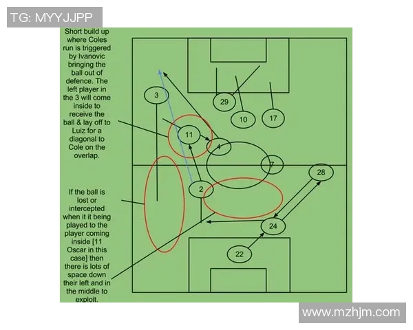 独家解析上海足球队战术灵活性及其对比分析与影响因素探讨