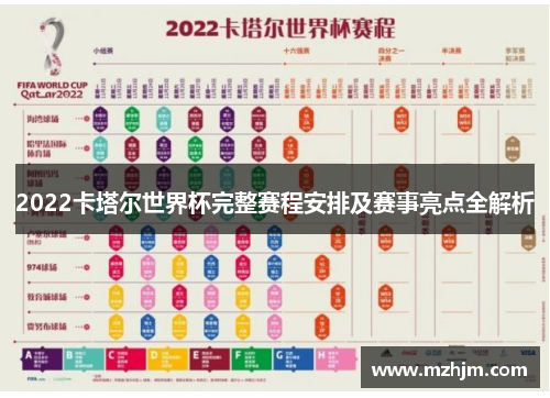 2022卡塔尔世界杯完整赛程安排及赛事亮点全解析